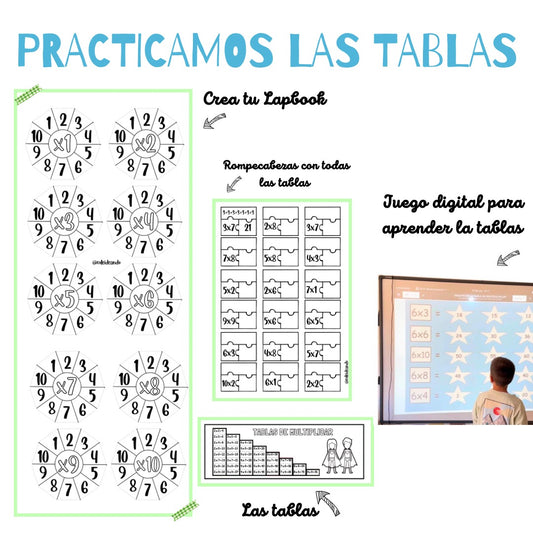 ACTIVIDADES PARA TRABAJAR LAS TABLAS DE MULTIPLICAR