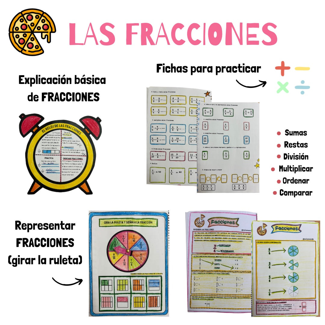 🍕FRACCIONES con el mismo denominador🍕