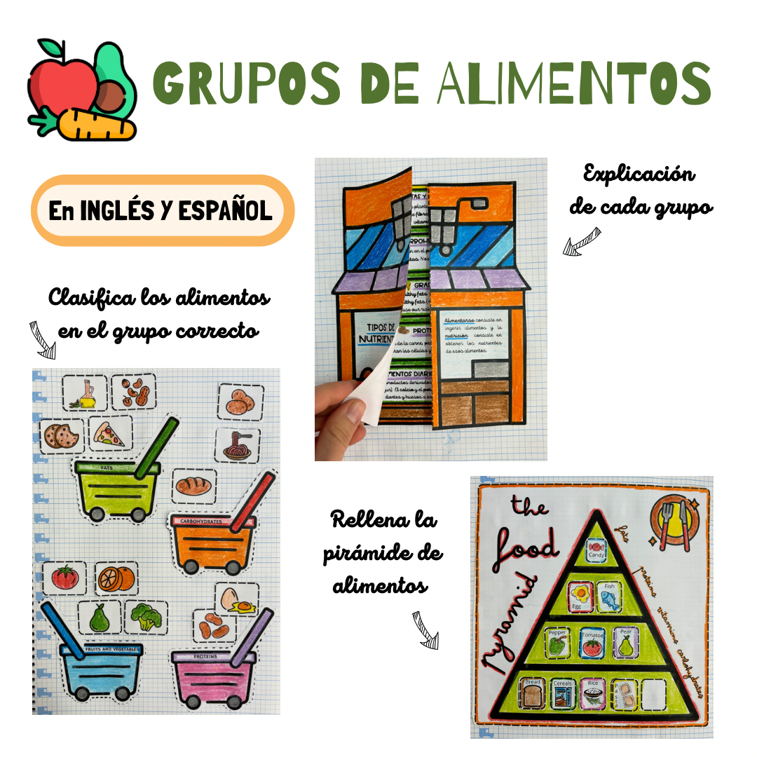 🥑🍓TIPOS DE ALIMENTOS Y NUTRIENTES🍓🥑