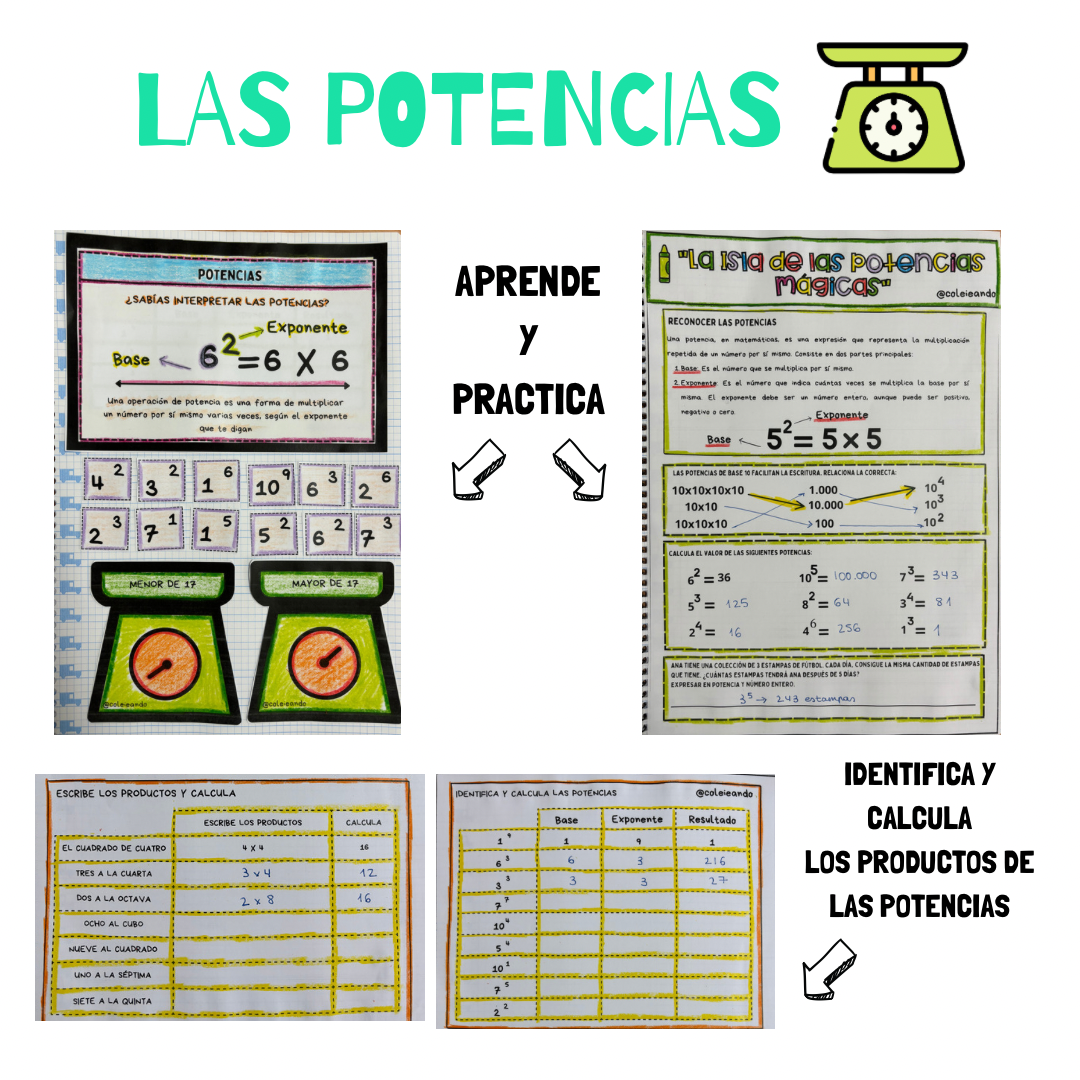💥TRABAJAMOS LAS POTENCIAS💥 Cuadernillo Coleideando educación primaria