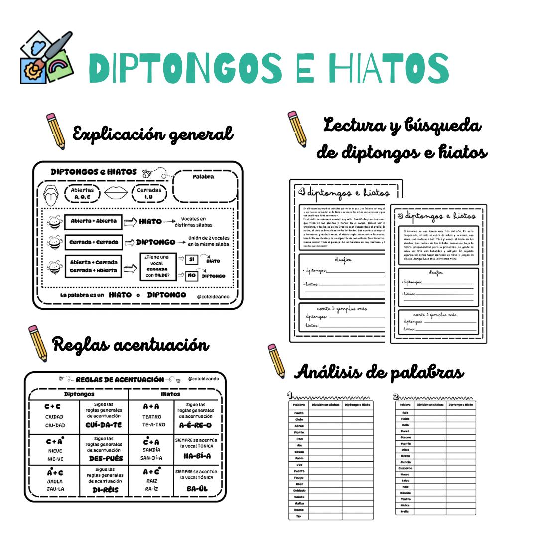 🟣 PACK PARA TRABAJAR LOSDIPTONGOS E HIATOS🟣