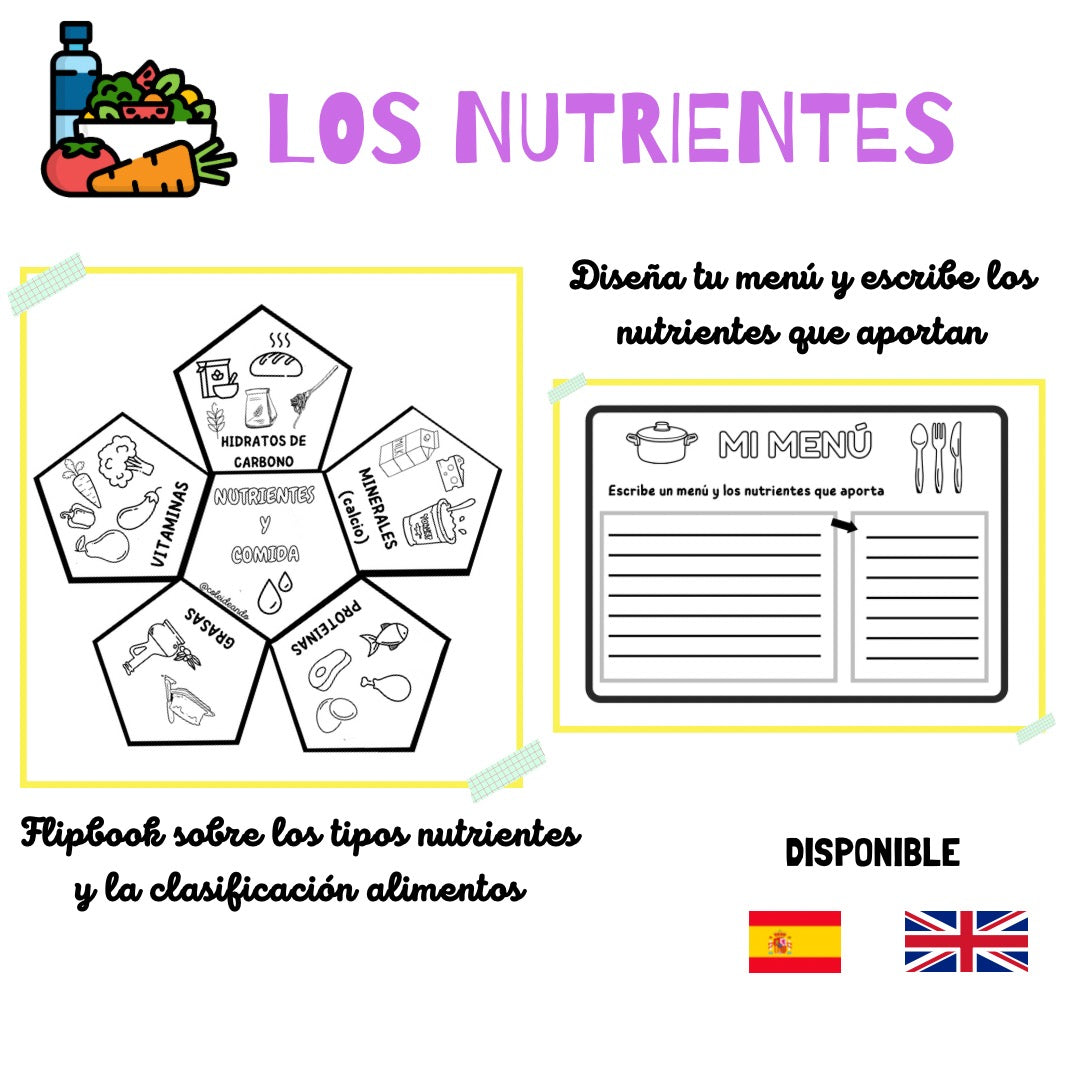 🥑🍌LOS NUTRIENTES🍌🥑 Cuadernillo Coleideando educación primaria