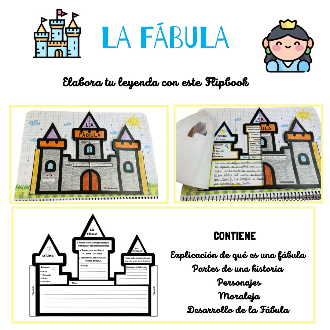 🏰👸🏼 FLIPBOOK LA FÁBULA ~ expresión escrita y creatividad 👸🏼🏰 Cuadernillo Coleideando educación primaria