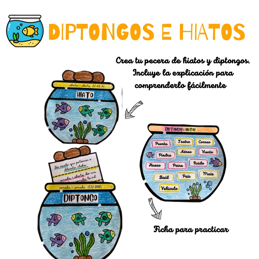 🎣🐡FLIPBOOK TRABAJAMOS LOS DIPTONGOS E HIATOS 🎣🐡 Cuadernillo Coleideando educación primaria