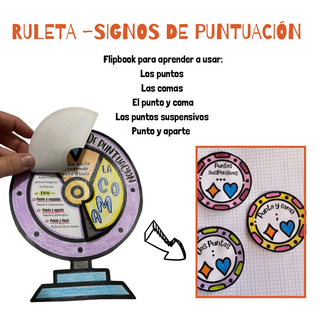♠️🌈 FLIPBOOK RULETA ~Signos de puntuación🌈♠️ Cuadernillo educación primaria