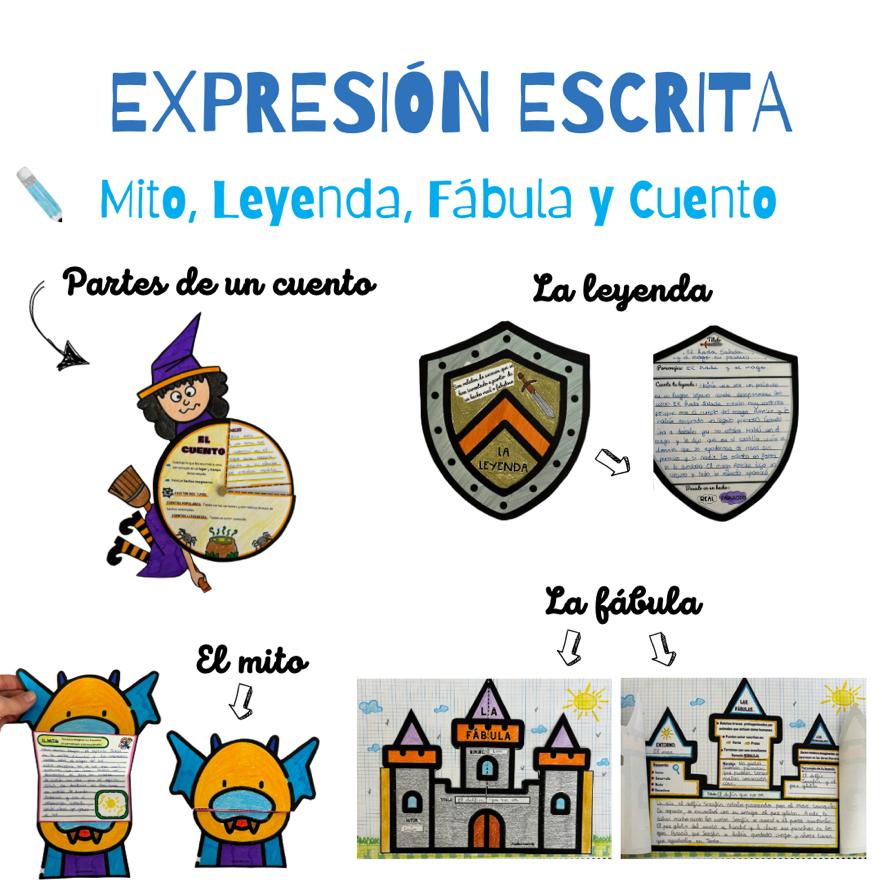 ✏️TRABAJAMOS LA EXPRESIÓN ESCRITA✏️