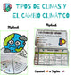 🟢PACK CIENCIAS en español e inglés🟢 Cuadernillo Coleideando educación primaria