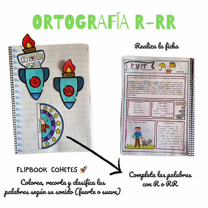 🚀ORTOGRAFÍA R Y RR🚀 Cuadernillo Coleideando educación primaria